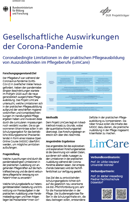 Poster LimCare