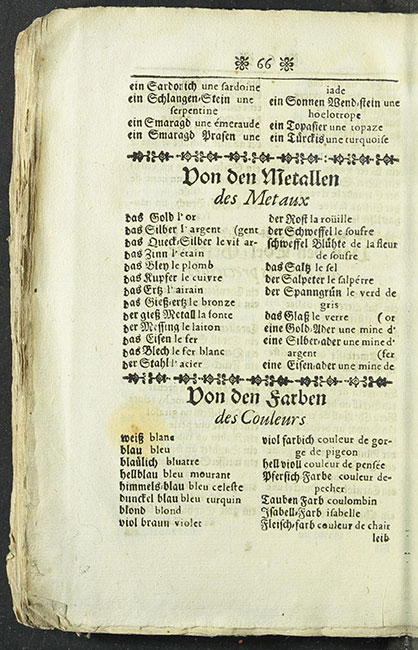 S. 66 Vokabelteil in Peter Canel, Königliche teutsche Grammatic