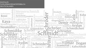 Link zum Artikel: Gestatten, Digitales Familiennamenwörterbuch Deutschlands (DFD)
