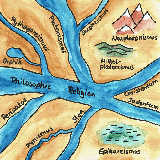 „Geistige Landschaft“ Bild von Dr. Simone Seibert zur SAPERE-Tagung 2022 