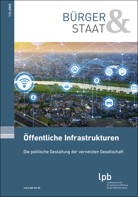Cover der Publikation Bürger & Staat Öffentliche Infrastrukturen
