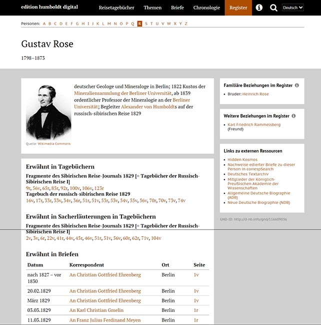 Screenshot Eintrag im Personenregister der edition humboldt digital zu Gustav Rose
